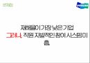 두산 중공업 기업분석두산 중공업 경영전략두산 중공업 브랜드마케팅서비스마케팅글로벌경영사례분석 16페이지