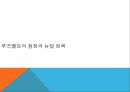 루즈벨트와 뉴딜정책대공황과 후버 대통령의 실책루즈벨트의 등장과 뉴딜 정책루즈벨트의 소통 능력 11페이지