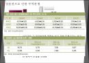 무역 분쟁 사례상표권 분쟁중국 내 무역 분쟁지식재산권 4페이지