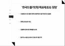 물가안정 목표제란한국의 물가안정 목표제물가안정 8페이지