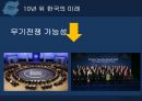 무기전쟁사이버전쟁과학기술대안전쟁핵티비즘무기전쟁 가능성 9페이지