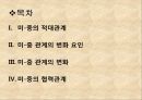 미-중 관계미-중의 적대관계미-중 관계의 변화미-중의 협력관계 2페이지