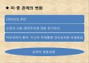 미-중 관계미-중의 적대관계미-중 관계의 변화미-중의 협력관계 5페이지