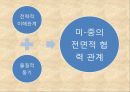 미-중 관계미-중의 적대관계미-중 관계의 변화미-중의 협력관계 9페이지
