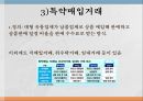백화점 이중적 태도불공정성판매수수료판매장려금특약매입거래 6페이지