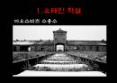 바그너히틀러바그너와 히틀러바그너의 음악바그너의 사상 12페이지