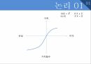 미시경제학공짜 의 힘 7페이지