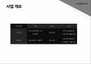 민자사업 특징인천공항철도민자사업의 개념민자사업이란민자사업의 종류 6페이지