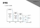 민자사업 특징인천공항철도민자사업의 개념민자사업이란민자사업의 종류 11페이지