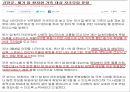 발병률의 증가위암간암폐암대장직장암 환자 19페이지