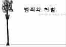 범죄와 처벌현대사회 윤리처벌이론공리주의응보주의혼합이론공리주의 이론응보주의 이론혼합이론 1페이지
