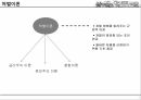 범죄와 처벌현대사회 윤리처벌이론공리주의응보주의혼합이론공리주의 이론응보주의 이론혼합이론 3페이지