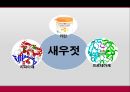 발효학젓갈젓갈의 정의대표적인 종류식해새우젓멸치젓젓갈의 역사 8페이지