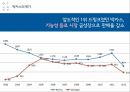 박카스 광고마케팅박카스 위기사례박카스 경영전략박카스 마케팅사례 4페이지