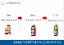 박카스 광고마케팅박카스 위기사례박카스 경영전략박카스 마케팅사례 13페이지
