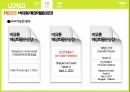 비유통 해상화물운송장용선계약 선화증권항공운송서류 5페이지