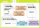 비유통 해상화물운송장용선계약 선화증권항공운송서류 25페이지