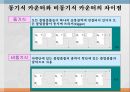 비동기식 카운터카운터(Counter)란비동기 카운터란동기식 비동기식 카운터의 차이점 5페이지