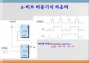 비동기식 카운터카운터(Counter)란비동기 카운터란동기식 비동기식 카운터의 차이점 6페이지