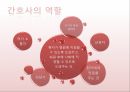 A+ 간호사의 역할 및 견해 ppt 6페이지