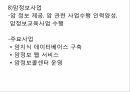 A+ 지역사회 만성질환관리암관리사업 ppt 22페이지
