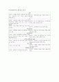 고위험 신생아 확인 5페이지