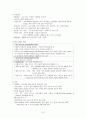 편도선염 및 상기도 질환 15페이지