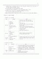 쇼크간호 16페이지