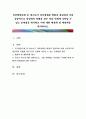 인간발달단계 중 청소년기 자아정체감 확립과 관련하여 이를 성공적으로 달성하지 못했을 경우 다음 단계에 나타날 수 있는 문제점을 제시하고 이에 대한 해결책 및 예방책을 제시하시오 1페이지
