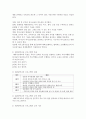 가족생활교육 중 예비부부의 건강한 결혼 가치관 향상을 위한 결혼준비교육 프로그램을 계획해보세요 3페이지