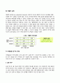 아동발달 연구방법 12페이지