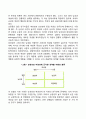 도덕성 발달 이타성 발달 공격성 발달 성역할 발달 25페이지