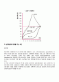 영유아기(영아기 유아기) 신체운동발달의 특징(특성) 7페이지