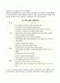 아동발달에 영향을 미치는 요인 6페이지