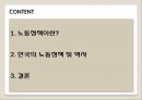 노동 정책노동정책이란노동정책 역사한국의 노동정책 2페이지