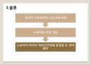 노동 정책노동정책이란노동정책 역사한국의 노동정책 8페이지