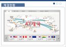 FTA란한•미 FTA 분석지역무역협정 RATWTO 다자협상 6페이지
