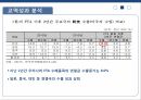 FTA란한•미 FTA 분석지역무역협정 RATWTO 다자협상 9페이지