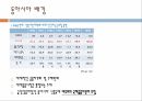 동아시아 외환위기동아시아 배경태국필리핀말레이시아인도네시아 4페이지