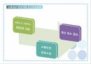 교통법규 위반차량신고보상금제도 4페이지