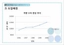 교통법규 위반차량신고보상금제도 8페이지