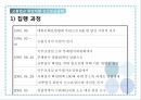 교통법규 위반차량신고보상금제도 13페이지