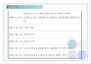 교통법규 위반차량신고보상금제도 14페이지