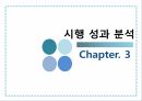 교통법규 위반차량신고보상금제도 19페이지