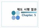 교통법규 위반차량신고보상금제도 23페이지