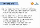 사건 판결 요지CIF 사례 분석CIF 정의CIF 위험 12페이지