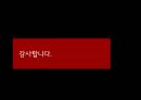 남아공 경제 현황외국인 투자 환경흑인경제육성책남아공 SWOT분석 14페이지