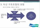 두산의 구조조정두산 구조조정의 과정두산 구조조정의 특징 8페이지