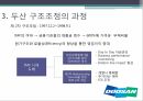 두산의 구조조정두산 구조조정의 과정두산 구조조정의 특징 10페이지