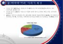 미국 다문화 정책미국의 역사 3페이지